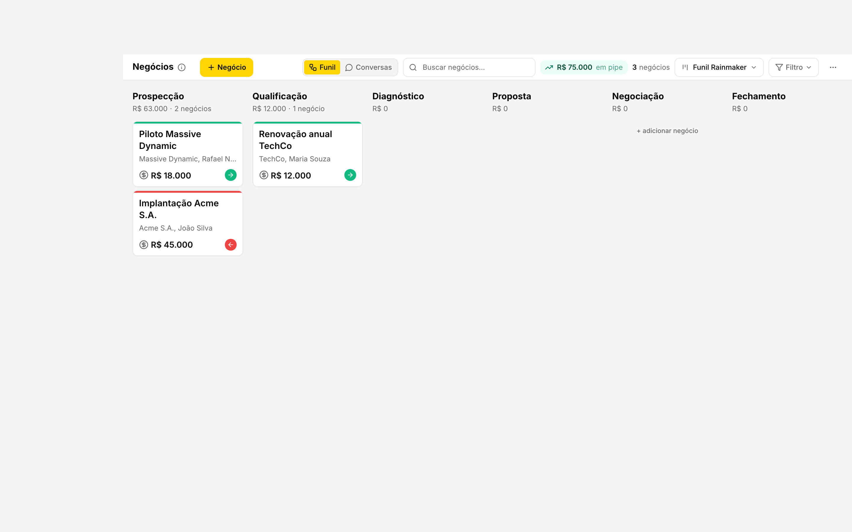 Topo do kanban com o alternador entre as visões Funil e Conversas