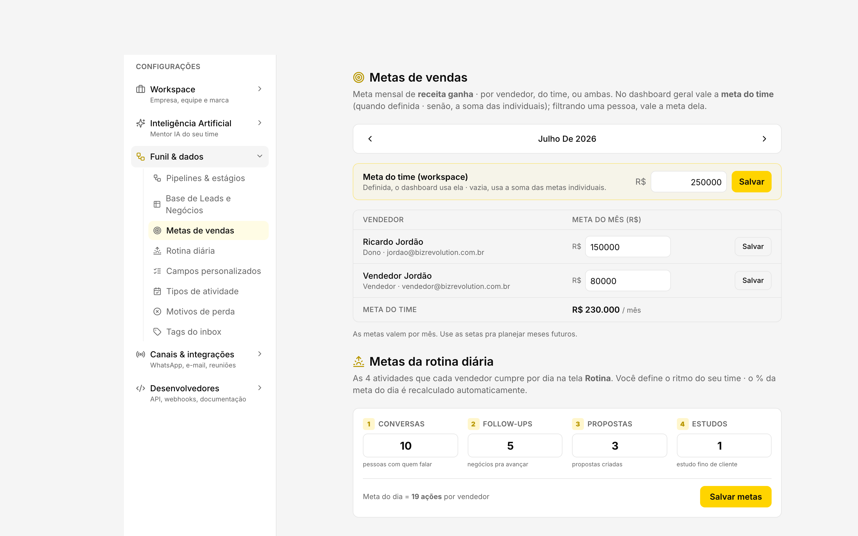Tela Metas de vendas com a caixa Meta do time e a tabela por vendedor